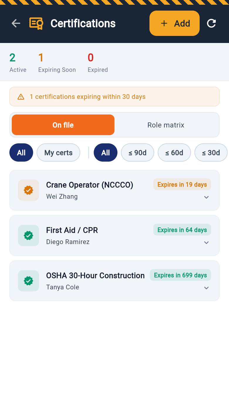 The certifications tracker listing crew certifications and how many days until each expires