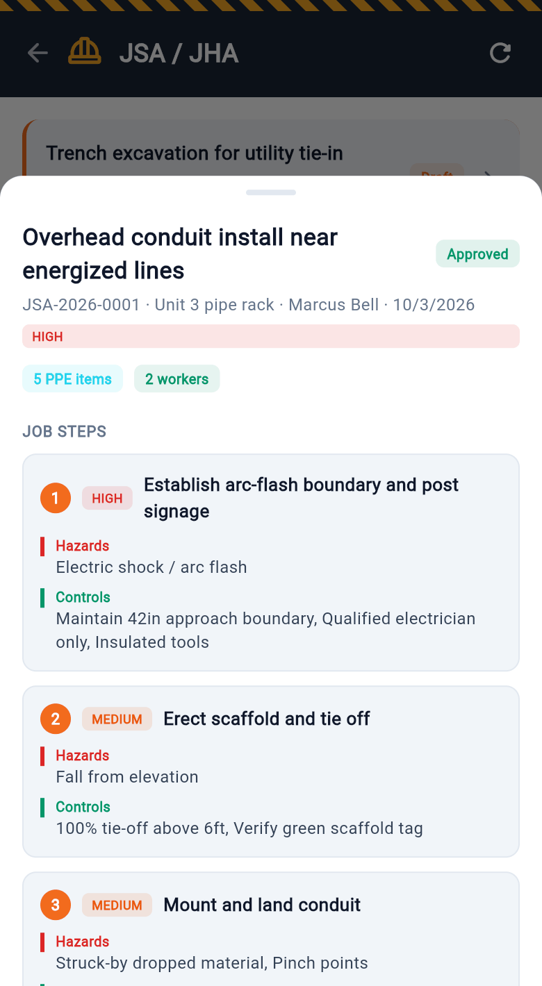An approved job safety analysis with job steps, risk levels, hazards and controls